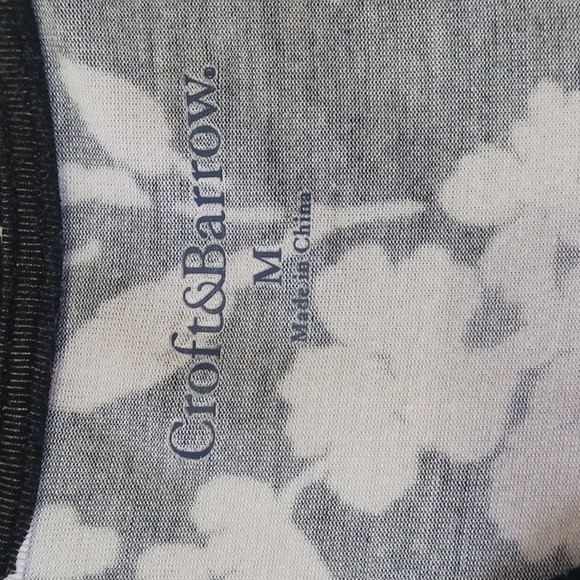 Summer Dress - Picture 4 of 7